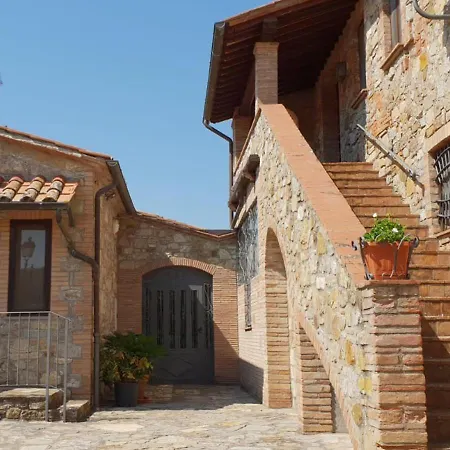 Il Colombaio Montegabbione